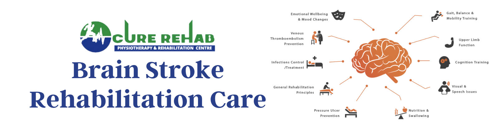 Brain Stroke Care