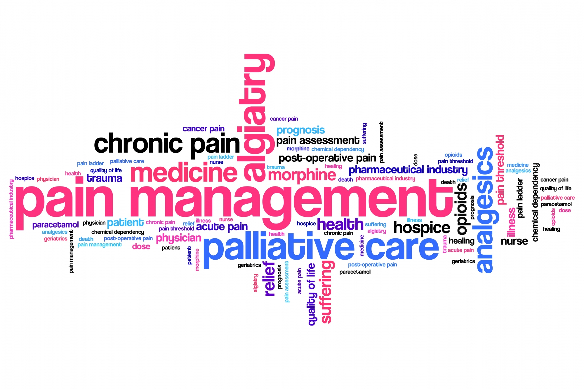 Pain Management